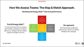 Talent&Values website