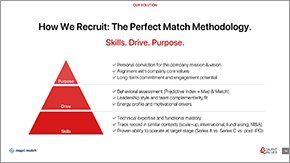 Talent&Values website