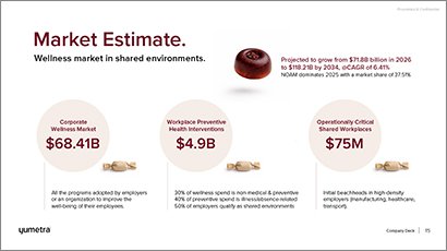 Yumetra deck