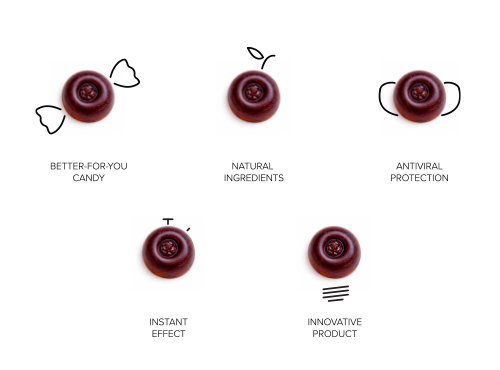 Yumetra icons